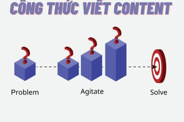 công thức viết content